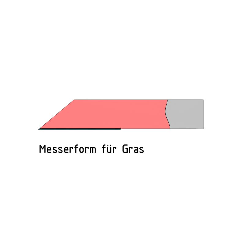 mws-schneidewerkzeuge-produkte-feldha%CC%88cksler-ha%CC%88ckselmesser-geometrie-VI