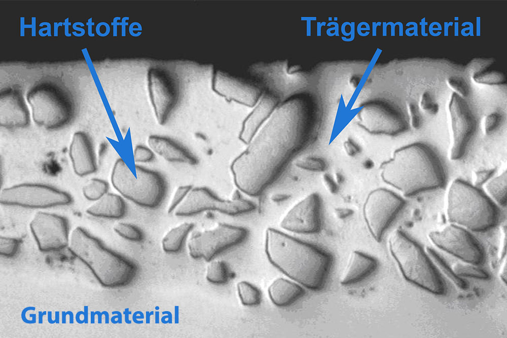 mws-schneidewerkzeuge-technologie-materialien-beschichtungsverfahren